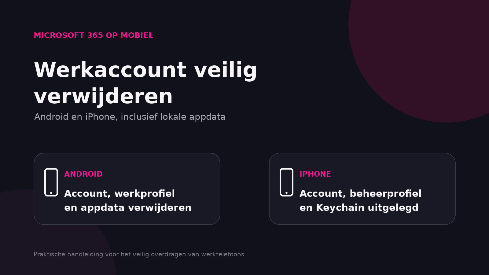 Donkere illustratie over het veilig verwijderen van een Microsoft 365-werkaccount op Android en iPhone